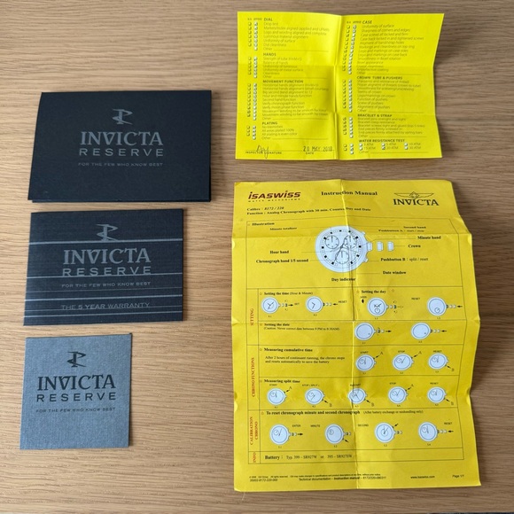 Invicta Reserve Bolt Lady Chronograph Watch - Picture 12 of 12